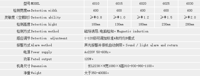 1635221737905607.png LX-9006-3.png